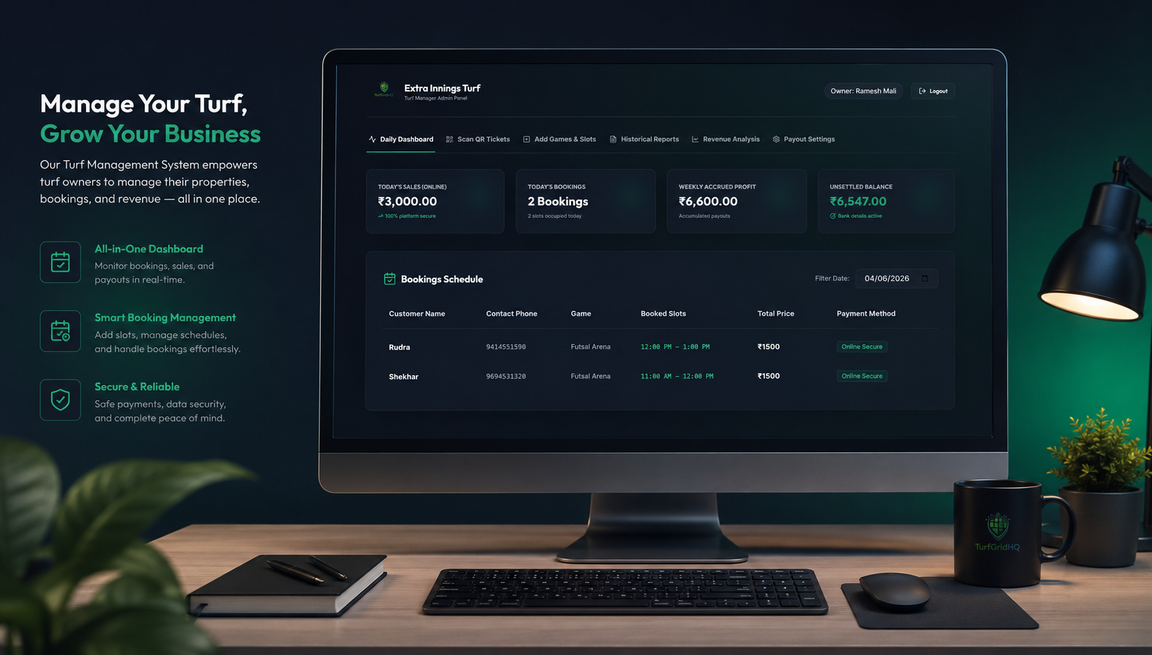 TurfGridHQ Dashboard Showcase